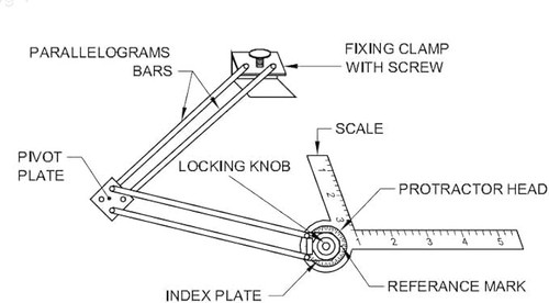 Universal drafting arm - drafting,